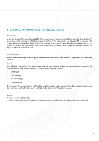 9
5. STANDARD MINIMUM WAGE FOR ALL AGE GROUPS
Background:
Under the National Minimum Wage Act 2000, the minimum wage for an experienced adult is currently €8.65 an hour. An
experienced adult is an employee who has an employment of any kind in any two years over the age of 18. An employee who
is under 18 must be paid at least €6.06 per hour. An employee who is in the first year of employment since the age of 18 is
entitled to €6.92 per hour. An employee who is in the second year of employment since the date of first employment over the
age of 18 is entitled to €7.79 per hour. 1
Recommendation:
Amend the Minimum Wage Act to bridge the parity between the minimum wage afforded to experienced adults and those
under 18.
Benefit
If an individual - who works 2 eight hour shifts per week like many part time working young people - were to be granted the
minimum wage of their adult co-workers, they would incur the following increases:
•	 €20.80 Daily
•	 €41.60Weekly
•	 €166.40 Monthly
•	 €1,996.80Yearly
Over two years this sum just shy of €4,000 could be used to reduce the burden on parents for college fees and would increase
the incentives to work rather than receive funding from the Government through the tax-payer.
Sources:
1) Citizens Information (2015) available:
http://www.citizensinformation.ie/en/employment/employment_rights_and_conditions/pay_and_employment/pay_inc_min_wage.html.
 