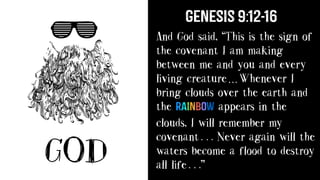 GOD
And God said, “This is the sign of
the covenant I am making
between me and you and every
living creature Whenever I
bring clouds over the earth and
the rainbow appears in the
clouds, I will remember my
covenant . Never again will the
waters become a flood to destroy
all life .”
Genesis 9:12-16
. .
. .
. . .
 