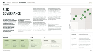 Arla Sustainability Report 2023 - Automation | PDF