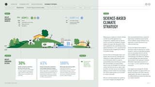 Arla Sustainability Report 2023 - Automation | PDF