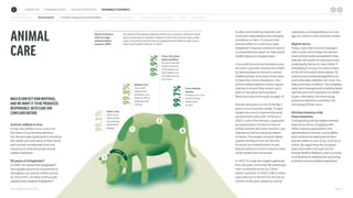 Arla Sustainability Report 2023 - Automation | PDF