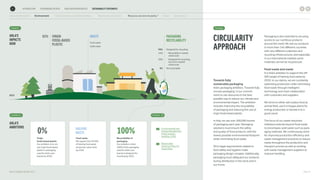 Arla Sustainability Report 2023 - Automation | PDF
