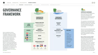 Arla Sustainability Report 2023 - Automation | PDF