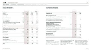 Arla Sustainability Report 2023 - Automation | PDF