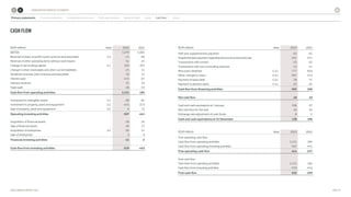 Arla Sustainability Report 2023 - Automation | PDF