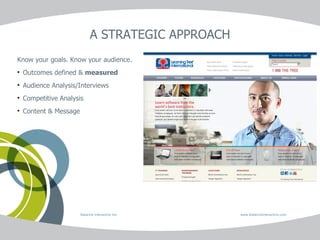 A STRATEGIC APPROACH Balance Interactive Inc.   www.BalanceInteractive.com Know your goals. Know your audience. Outcomes defined &  measured Audience Analysis/Interviews Competitive Analysis Content & Message  