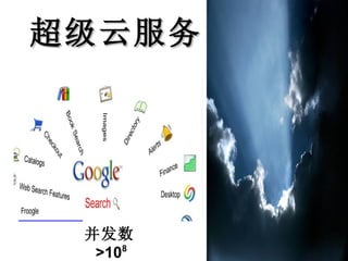 超级云服务 并发数 >10 8 Concurrency  