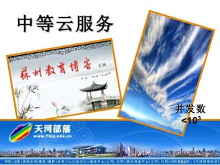 中等云服务 并发数 <10 3   