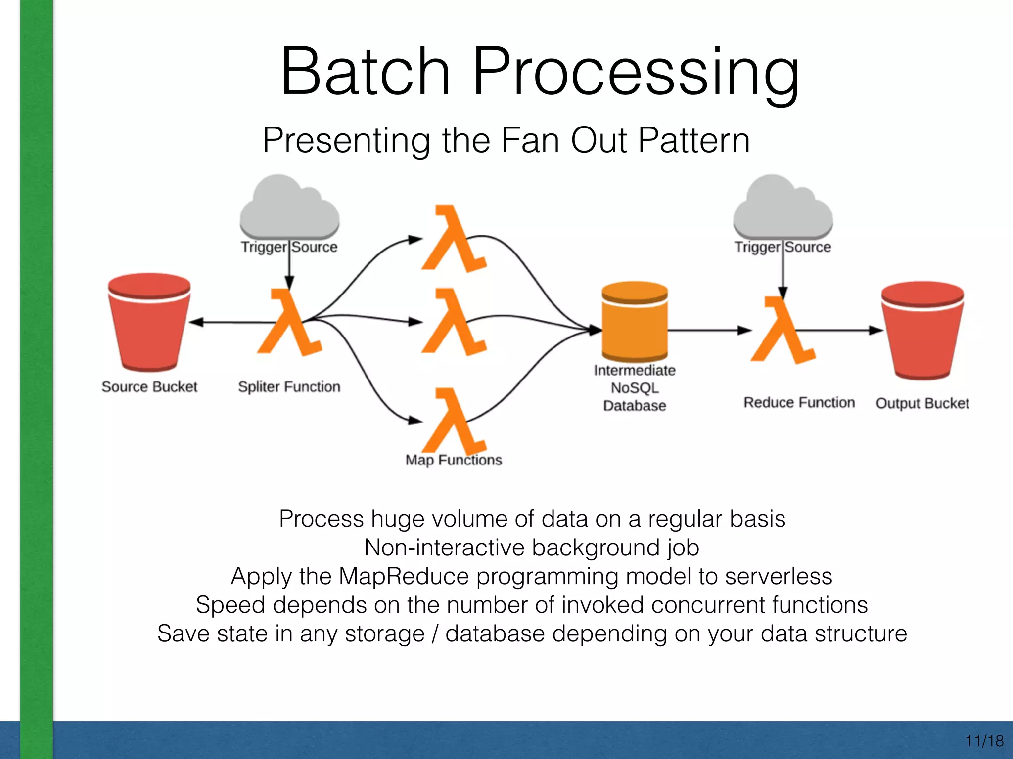 Presenting the Fan Out Pattern
Batch Processing
Process huge volume of data on a regular basis
Non-interactive background job
Apply the MapReduce programming model to serverless
Speed depends on the number of invoked concurrent functions
Save state in any storage / database depending on your data structure
11/18
 