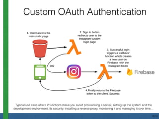 Custom OAuth Authentication
Typical use case where 2 functions make you avoid provisioning a server, setting up the system and the
development environment, its security, installing a reverse proxy, monitoring it and managing it over time…
15/18
 