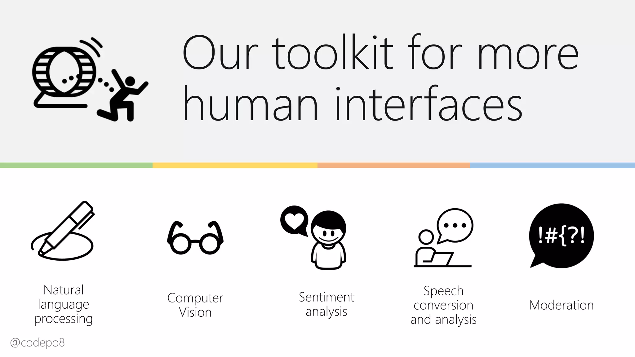 Our toolkit for more
human interfaces
Natural
language
processing
Computer
Vision
Sentiment
analysis
Speech
conversion
and analysis
Moderation
@codepo8
 