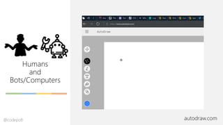 Humans
and
Bots/Computers
autodraw.com@codepo8
 