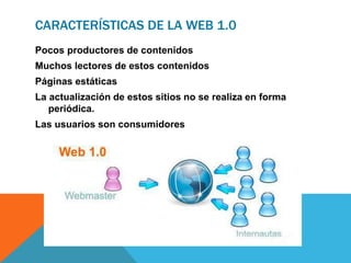 CARACTERÍSTICAS DE LA WEB 1.0
Pocos productores de contenidos
Muchos lectores de estos contenidos
Páginas estáticas
La actualización de estos sitios no se realiza en forma
periódica.
Las usuarios son consumidores
 