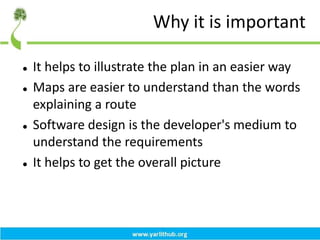 Why it is important
 It helps to illustrate the plan in an easier way
 Maps are easier to understand than the words
explaining a route
 Software design is the developer's medium to
understand the requirements
 It helps to get the overall picture
 