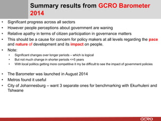 Summary results from GCRO Barometer 
2014 
• Significant progress across all sectors 
• However people perceptions about government are waning 
• Relative apathy in terms of citizen participation in governance matters 
• This should be a cause for concern for policy makers at all levels regarding the pace 
and nature of development and its impact on people. 
• Note: 
• Significant changes over longer periods – which is logical 
• But not much change in shorter periods <=5 years 
• With local politics getting more competitive it my be difficult to see the impact of government policies 
• The Barometer was launched in August 2014 
• Metros found it useful 
• City of Johannesburg – want 3 separate ones for benchmarking with Ekurhuleni and 
Tshwane 
 