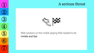 ①
②
③
④
⑤
⑥
⑦
A serious threat
Web solutions on the mobile playing field needed to be
nimble and fast.
👟🏁
 