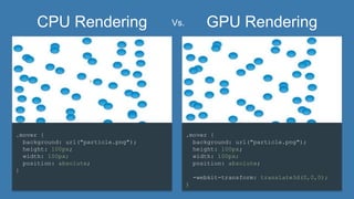 CPU Rendering GPU Rendering
.mover {
background: url("particle.png");
height: 100px;
width: 100px;
position: absolute;
-webkit-transform: translate3d(0,0,0);
}
.mover {
background: url("particle.png");
height: 100px;
width: 100px;
position: absolute;
}
Vs.
 