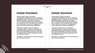 Credit: http://blog.teamtreehouse.com/perceived-performance
 