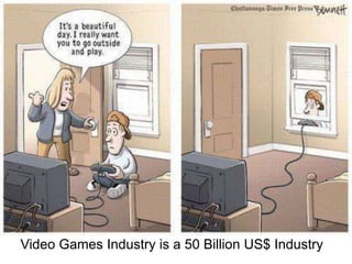 Video Games Industry is a 50 Billion US$ Industry
 