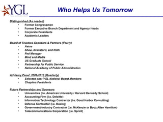 Who Helps Us Tomorrow Distinguished (As needed) Former Congressmen Former Executive Branch Department and Agency Heads Corporate Presidents Academic Leaders Board of Trustees-Sponsors & Partners (Yearly) Aetna Shaw, Bransford, and Roth Fed Manager Mind and Media US Graduate School Partnership for Public Service National Academy of Public Administration Advisory Panel: 2009-2010 (Quarterly) Selected past YGL National Board Members Chapters Presidents Future Partnerships and Sponsors Universities (I.e. American University / Harvard Kennedy School) Accounting Firm (I.e. Deloitte) Information Technology Contractor (I.e. Good Harbor Consulting) Defense Contractor (I.e. Boeing) Government-Industry Contractor (I.e. McKenzie or Booz Allen Hamilton) Telecommunications Corporation (I.e. Sprint) 