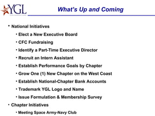 What’s Up and Coming National Initiatives Elect a New Executive Board CFC Fundraising Identify a Part-Time Executive Director Recruit an Intern Assistant Establish Performance Goals by Chapter Grow One (1) New Chapter on the West Coast Establish National-Chapter Bank Accounts Trademark YGL Logo and Name Issue Formulation & Membership Survey Chapter Initiatives Meeting Space Army-Navy Club 