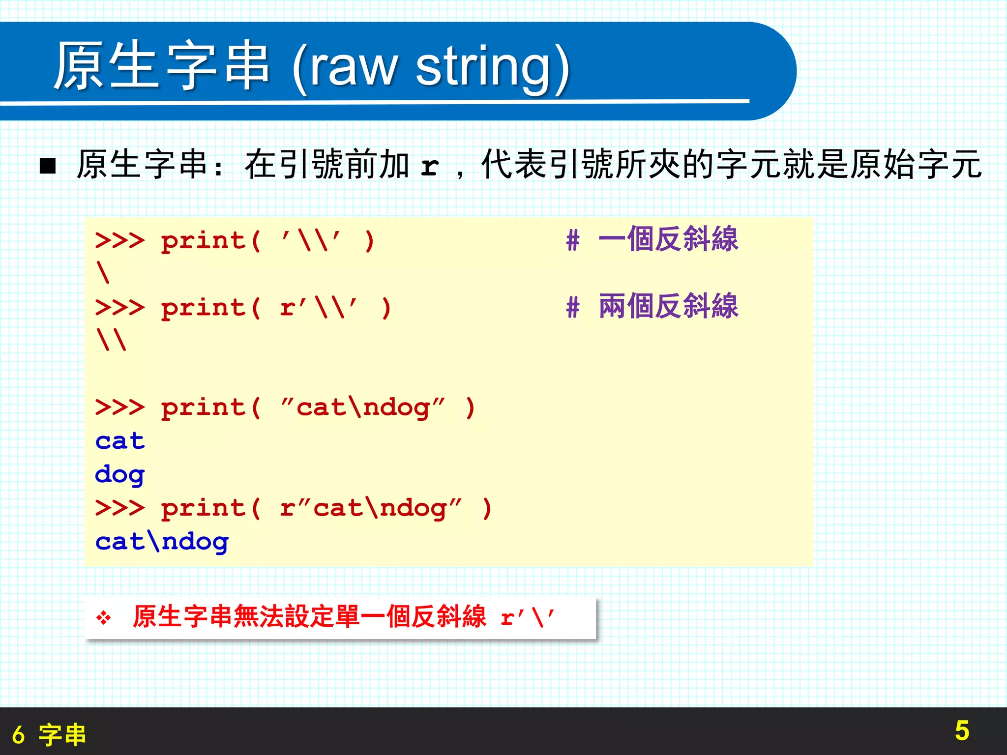 6 字串
原生字串 (raw string)
 原生字串：在引號前加 r ，代表引號所夾的字元就是原始字元
5
>>> print( ’’ ) # 一個反斜線

>>> print( r’’ ) # 兩個反斜線

>>> print( ”catndog” )
cat
dog
>>> print( r”catndog” )
catndog
 原生字串無法設定單一個反斜線 r’’
 