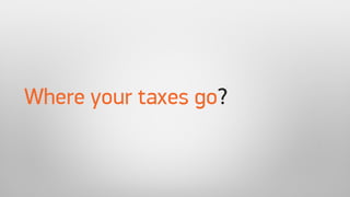 Where your taxes go?