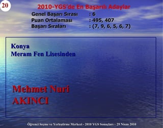 Genel Başarı Sırası  : 6     Puan Ortalaması  : 495, 407   Başarı Sıraları  : (7, 9, 6, 5, 6, 7) 20 Konya Meram Fen Lisesinden Mehmet Nuri  AKINCI 2010-YGS’de En Başarılı Adaylar 