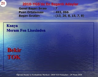 Genel Başarı Sırası  : 7     Puan Ortalaması  : 493, 066   Başarı Sıraları  : (13, 26, 8, 15, 7, 8) 21 2010-YGS’de En Başarılı Adaylar Konya Meram Fen Lisesinden Bekir  TOK 