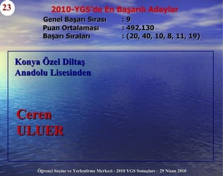 Genel Başarı Sırası  : 9     Puan Ortalaması  : 492,130   Başarı Sıraları  : (20, 40, 10, 8, 11, 19) 23 Konya Özel Diltaş  Anadolu Lisesinden  Ceren ULUER 2010-YGS’de En Başarılı Adaylar 