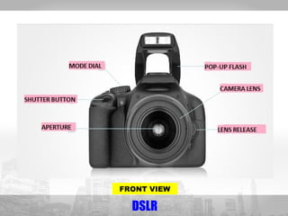 FRONT VIEW 
DSLR 
 