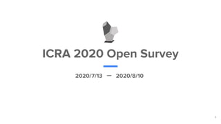 ICRA 2020 Open Survey
1
2020/7/13　－　2020/8/10
 