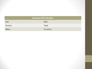 Kontrast (ZIT) Renkler
Sarı Mor
Kırmızı Yeşil
Mavi Turuncu
 