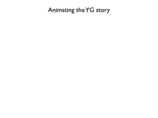 Animating the YG story
 