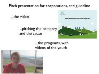 Pitch presentation for corporations, and guideline

 ...the video

      ...pitching the company
      and the cause

                ...the programs, with
                videos of the youth
 