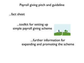 Payroll giving pitch and guideline

...fact sheet

      ...toolkit for setting up
   simple payroll giving scheme


               ...further information for
          expanding and promoting the scheme
 