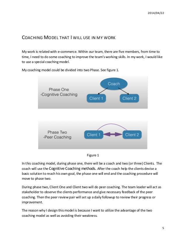 Coaching models in education picture
