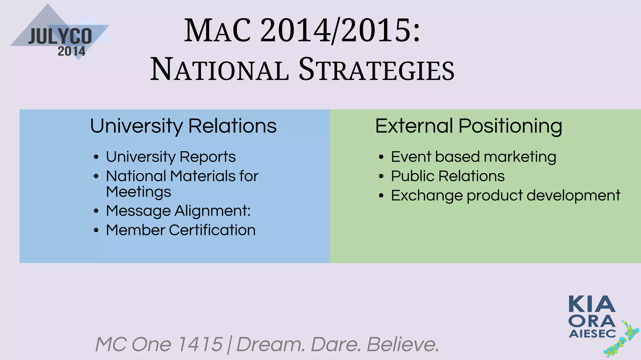 MC One 1415 | Dream. Dare. Believe.
External Positioning
• Event based marketing
• Public Relations
• Exchange product development
MAC 2014/2015:
NATIONAL STRATEGIES
University Relations
• University Reports
• National Materials for
Meetings
• Message Alignment:
• Member Certification
 
