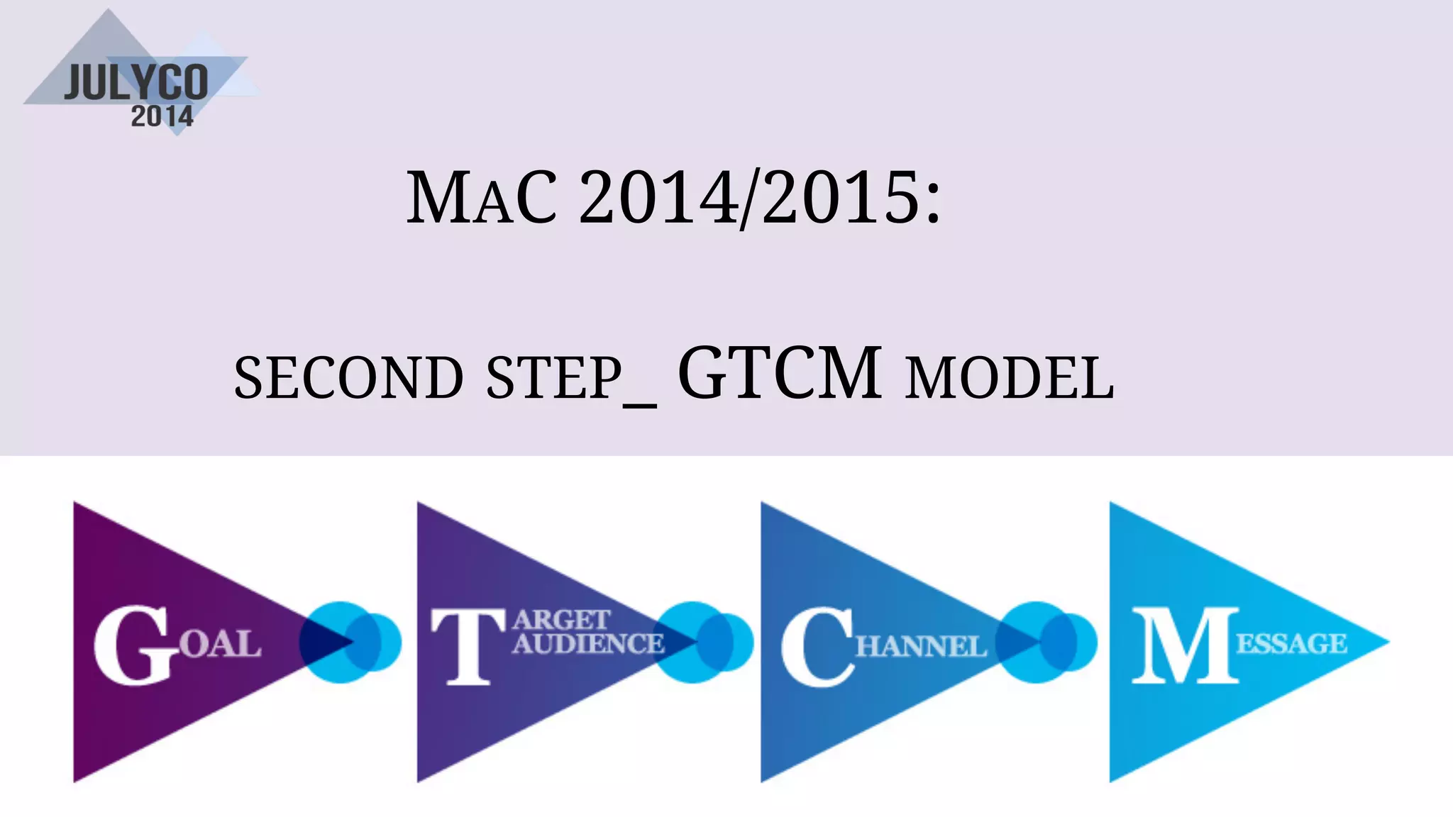 MC One 1415 | Dream. Dare. Believe.
MAC 2014/2015:
SECOND STEP_ GTCM MODEL
 