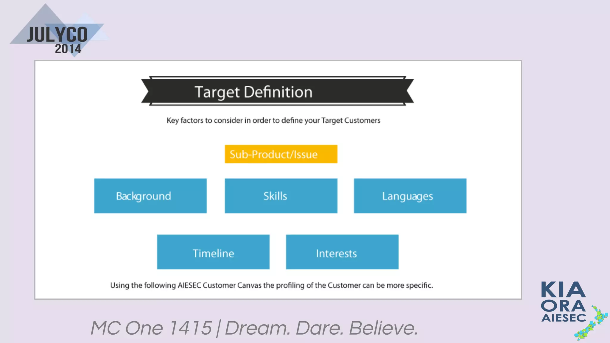 MC One 1415 | Dream. Dare. Believe.
 