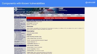 Components with Known Vulnerabilities @colinodell
 