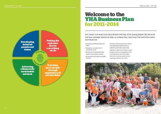 Yha annual report 2019 picture