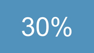 30%
 