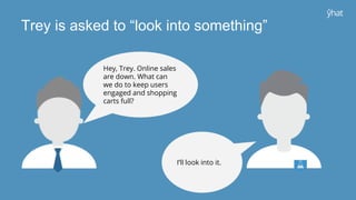 Hey, Trey. Online sales
are down. What can
we do to keep users
engaged and shopping
carts full?
Trey is asked to “look into something”
I’ll look into it.
 