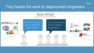 Trey hands his work to deployment engineers
 