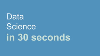 Data
Science
in 30 seconds
 
