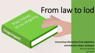 From law to lod
Connecting information from legislation
and datasets using a catalogue
Wessel Schollmeijer
Lars Wortel
 