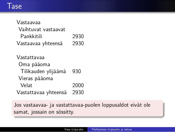 Kirjanpitoasetus yhdistyksen tuloslaskelma Kirjanpitoasetus yhdistyksen tuloslaskelma
