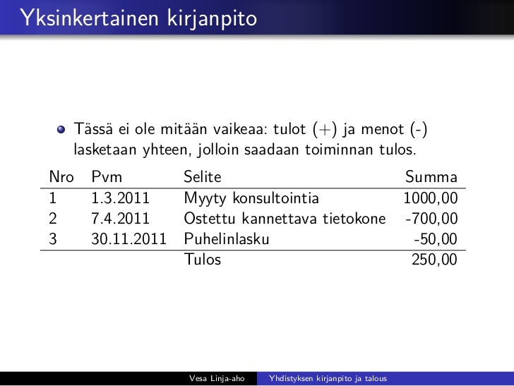 Tulot ja menot kirjanpito