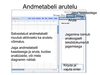 Andmetabeli arutelu Salvestatud andmetabelil muutub aktiivseks ka arutelu võimalus. Jaga andmetabelit kaaslasega ja aruta, kuidas analüüsida, või mida diagramm näitab Aruta Kirjuta ja vajuta enter Jaga kaaslastega Jagamine toimub analoogselt tekstidokumendi jagamisega 